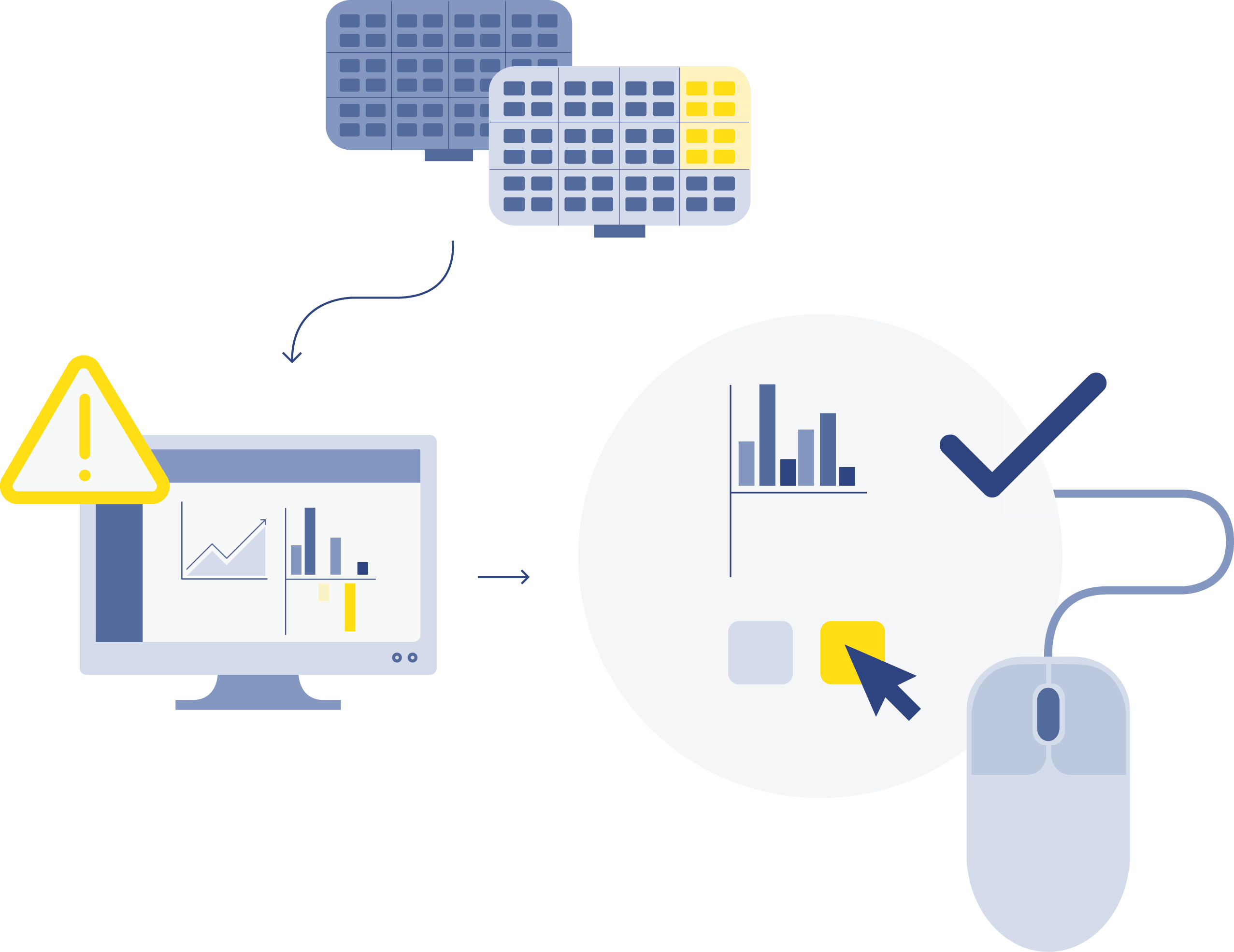 Renforce - Monitoring